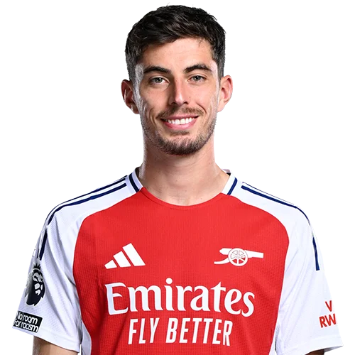 Havertz