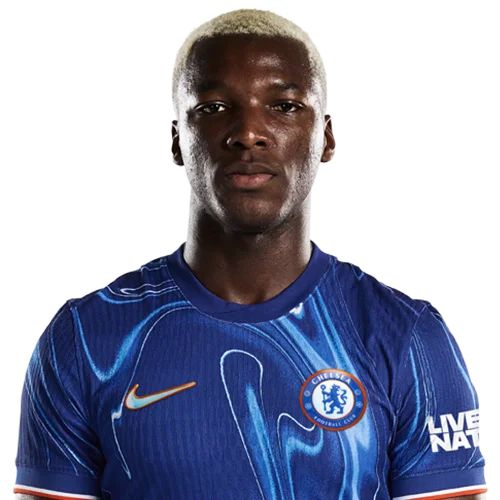 Caicedo